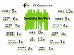 相続ナビ.jp