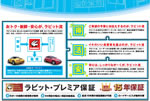 photoLeft ラビット
