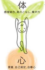 出張感覚統合指導